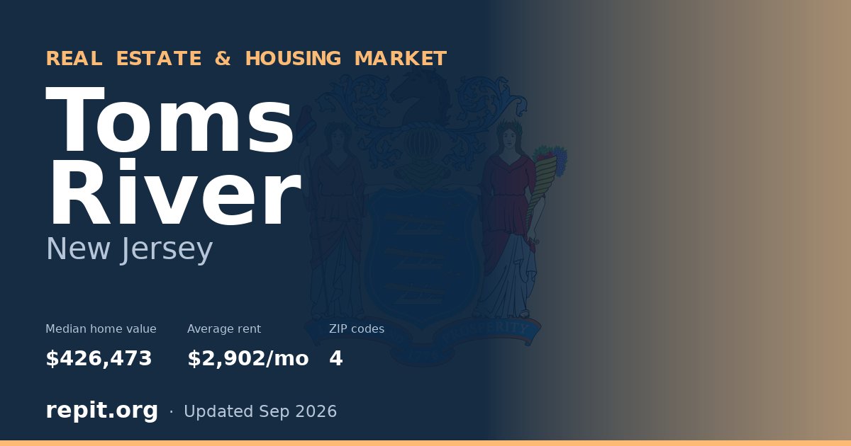 Toms River, NJ real estate and housing market — median home value $426,473, average rent $2,902/mo, 4 ZIP codes
