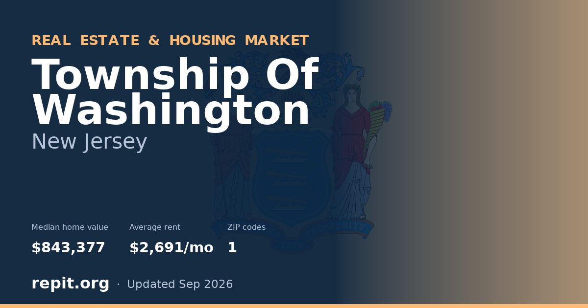 Township Of Washington, NJ real estate and housing market — median home value $843,377, average rent $2,691/mo, 1 ZIP code