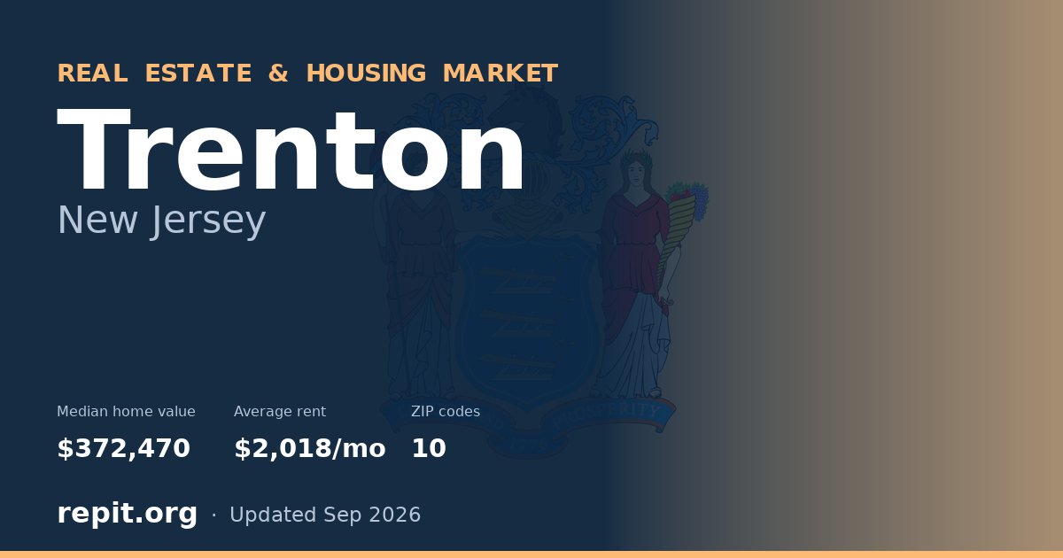 Trenton, NJ real estate and housing market — median home value $372,470, average rent $2,018/mo, 10 ZIP codes
