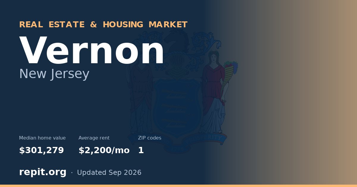 Vernon, NJ real estate and housing market — median home value $301,279, average rent $2,200/mo, 1 ZIP code