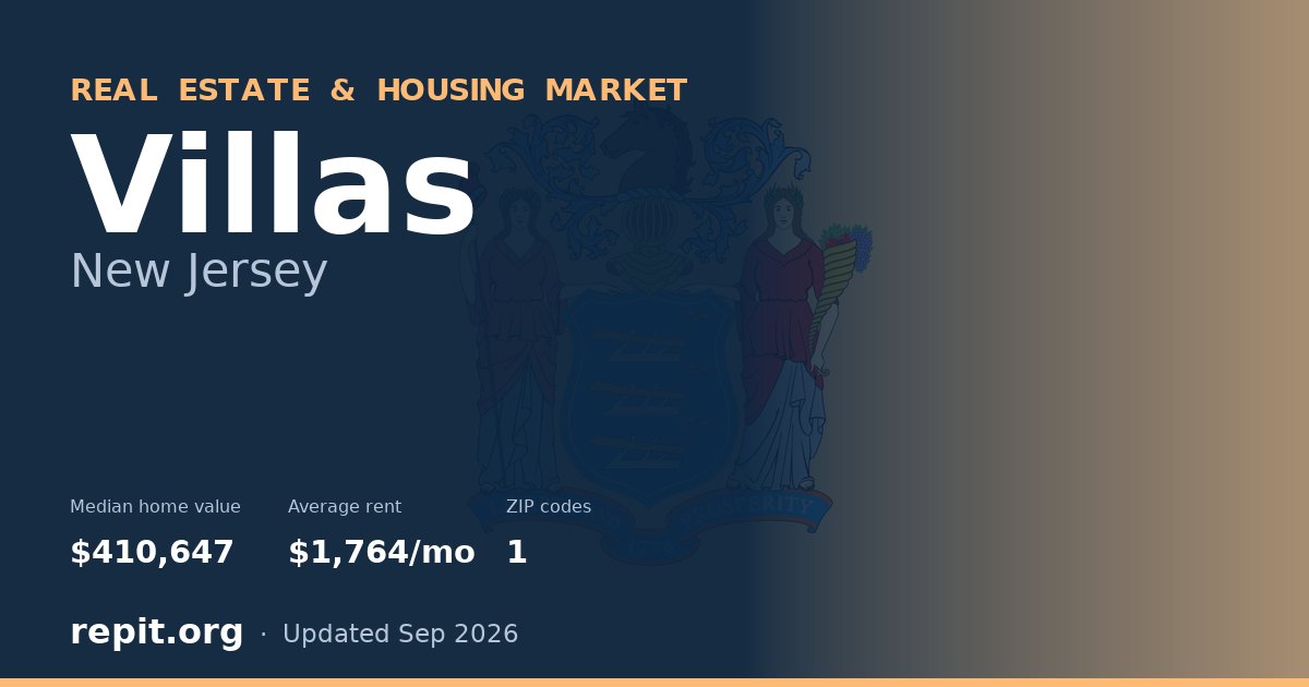 Villas, NJ real estate and housing market — median home value $410,647, average rent $1,764/mo, 1 ZIP code