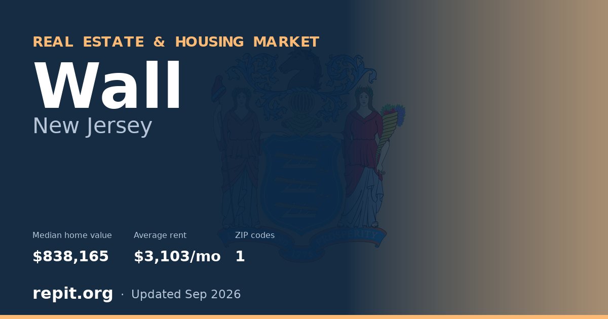 Wall, NJ real estate and housing market — median home value $838,165, average rent $3,103/mo, 1 ZIP code