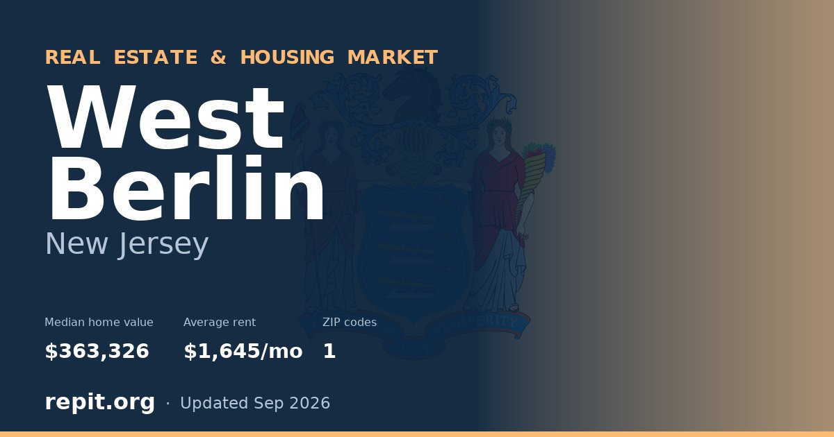 West Berlin, NJ real estate and housing market — median home value $363,326, average rent $1,645/mo, 1 ZIP code