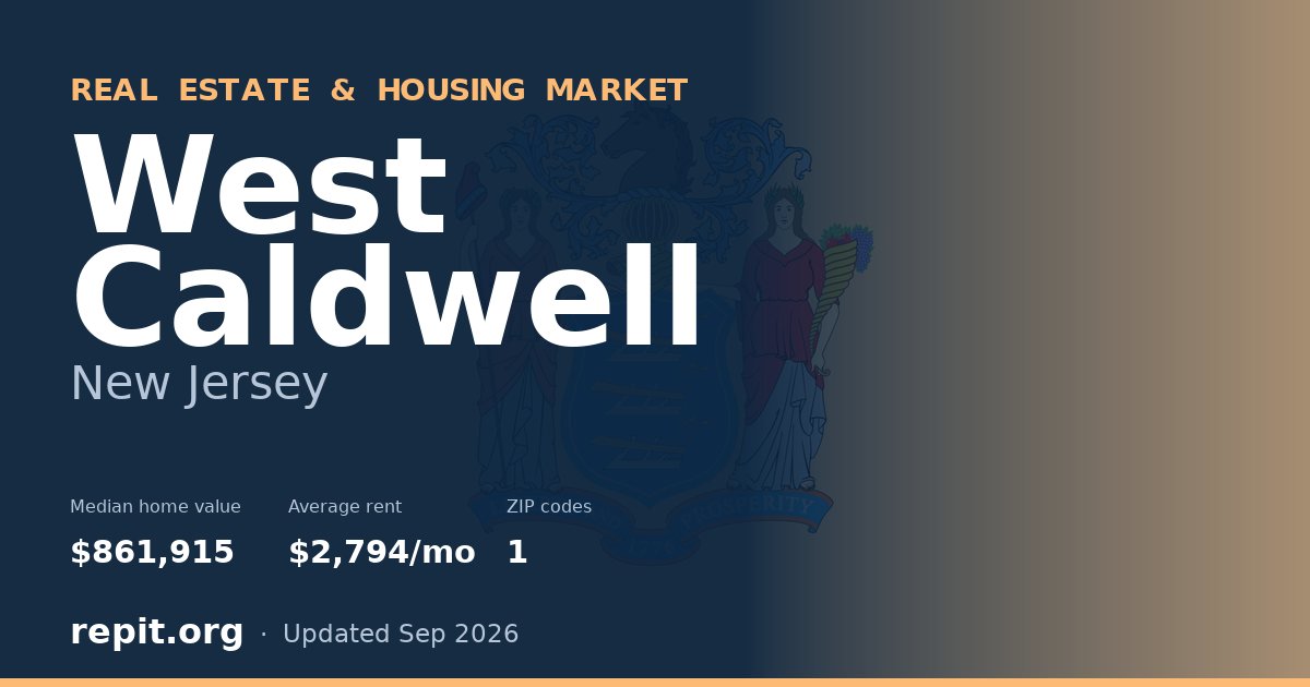 West Caldwell, NJ real estate and housing market — median home value $861,915, average rent $2,794/mo, 1 ZIP code