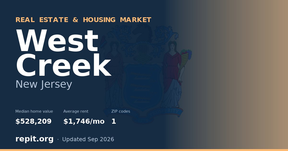 West Creek, NJ real estate and housing market — median home value $528,209, average rent $1,746/mo, 1 ZIP code