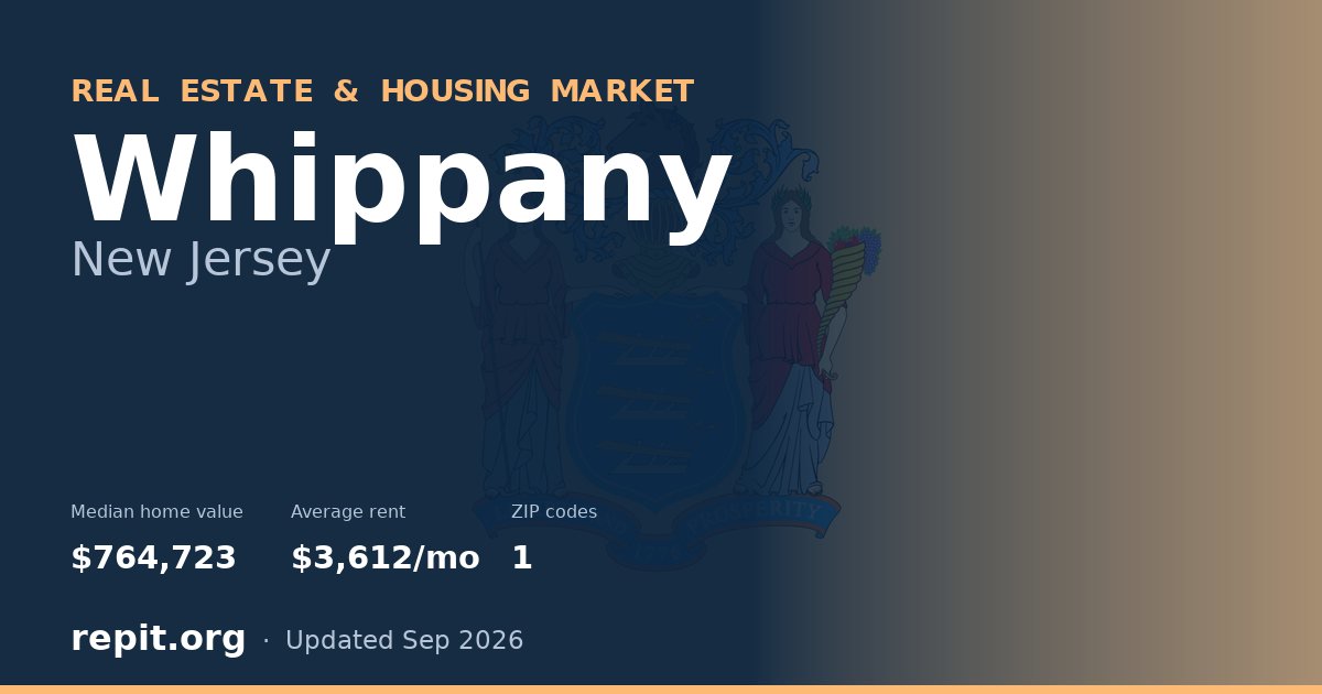 Whippany, NJ real estate and housing market — median home value $764,723, average rent $3,612/mo, 1 ZIP code