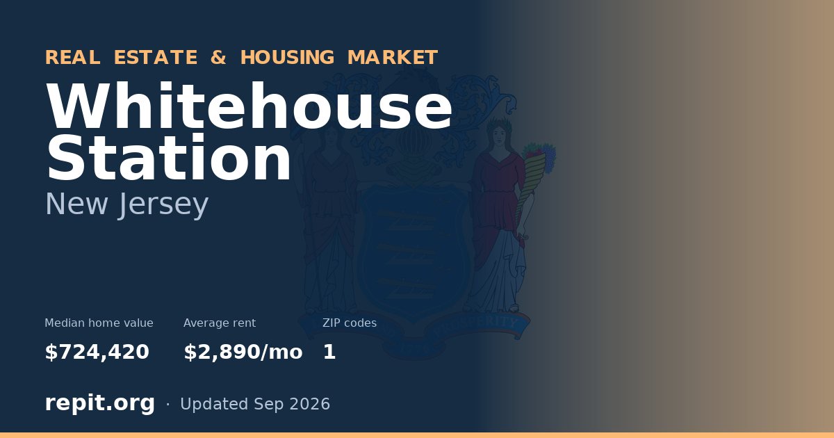 Whitehouse Station, NJ real estate and housing market — median home value $724,420, average rent $2,890/mo, 1 ZIP code