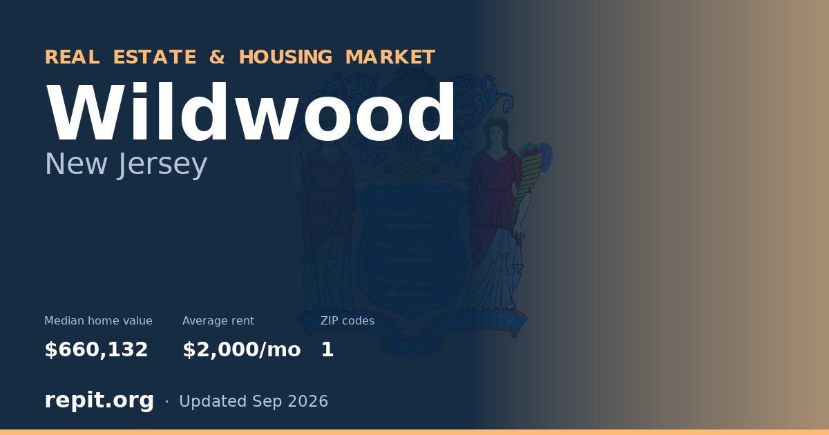 Wildwood, NJ real estate and housing market — median home value $660,132, average rent $2,000/mo, 1 ZIP code