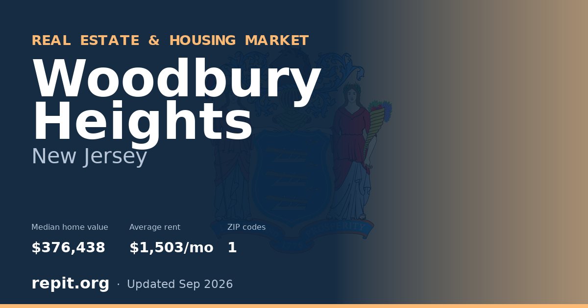 Woodbury Heights, NJ real estate and housing market — median home value $376,438, average rent $1,503/mo, 1 ZIP code