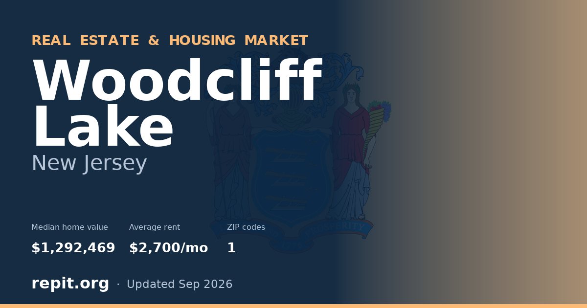 Woodcliff Lake, NJ real estate and housing market — median home value $1,292,469, average rent $2,700/mo, 1 ZIP code