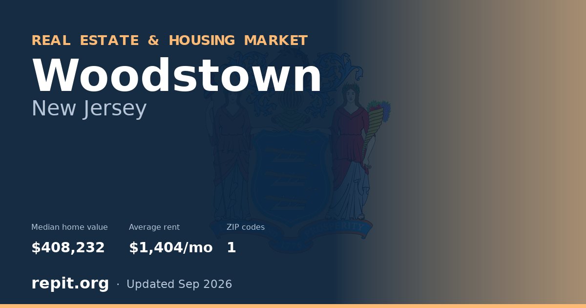Woodstown, NJ real estate and housing market — median home value $408,232, average rent $1,404/mo, 1 ZIP code