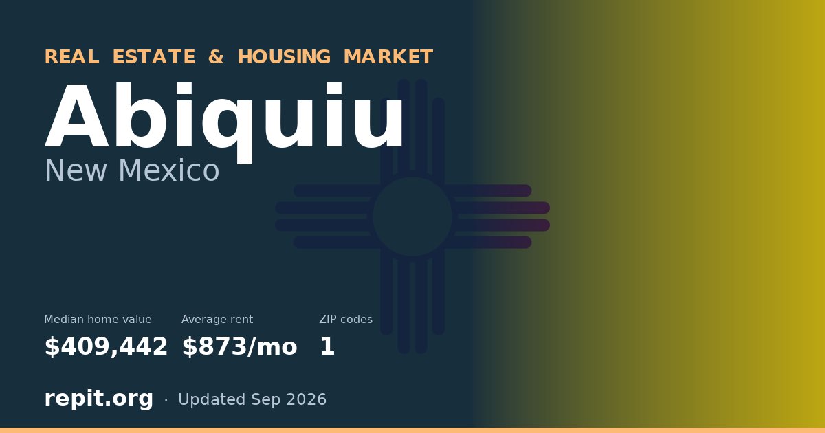 Abiquiu, NM real estate and housing market — median home value $409,442, average rent $873/mo, 1 ZIP code
