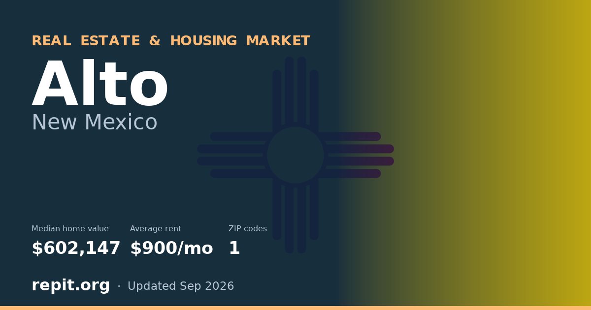 Alto, NM real estate and housing market — median home value $602,147, average rent $900/mo, 1 ZIP code