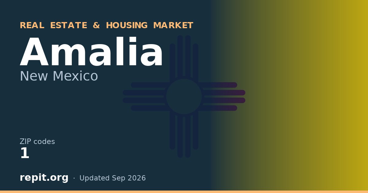Amalia, NM real estate and housing market — 1 ZIP code