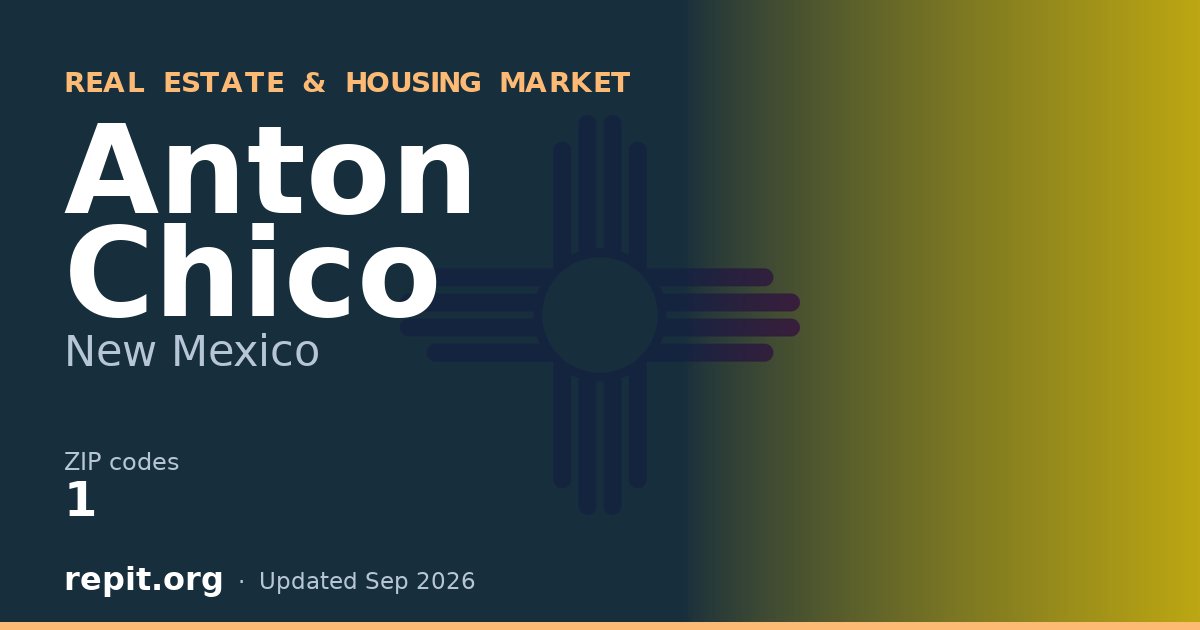 Anton Chico, NM real estate and housing market — 1 ZIP code