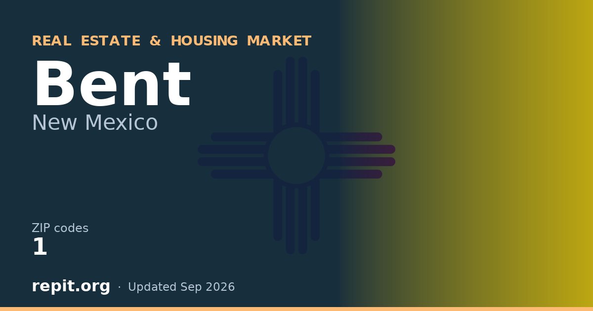 Bent, NM real estate and housing market — 1 ZIP code