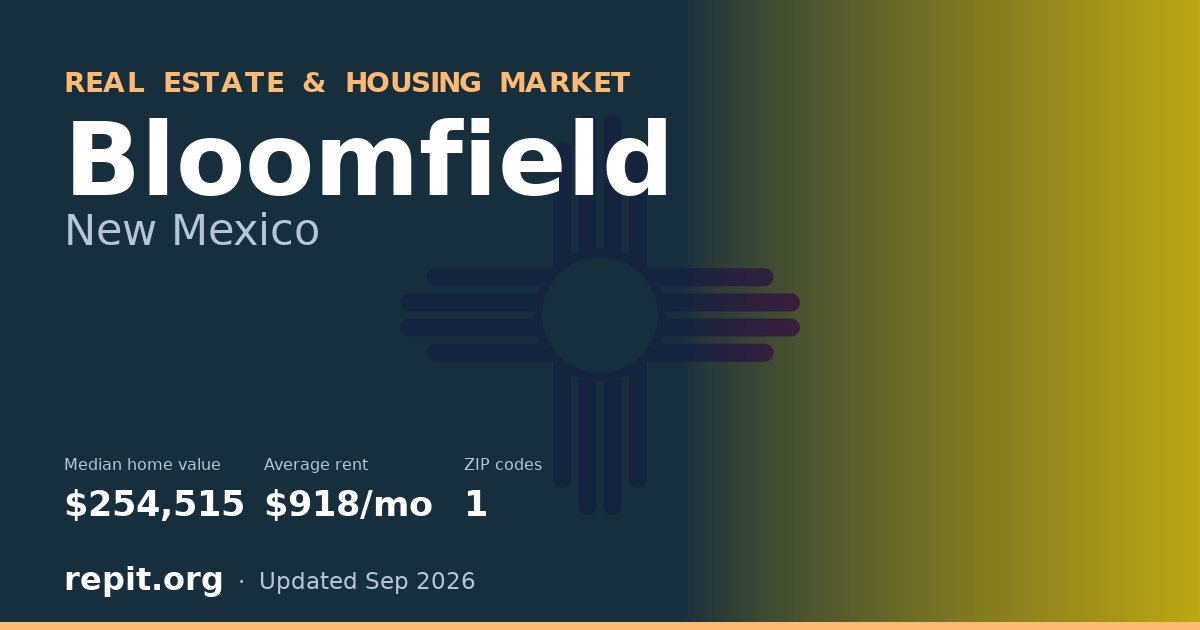 Bloomfield, NM real estate and housing market — median home value $254,515, average rent $918/mo, 1 ZIP code