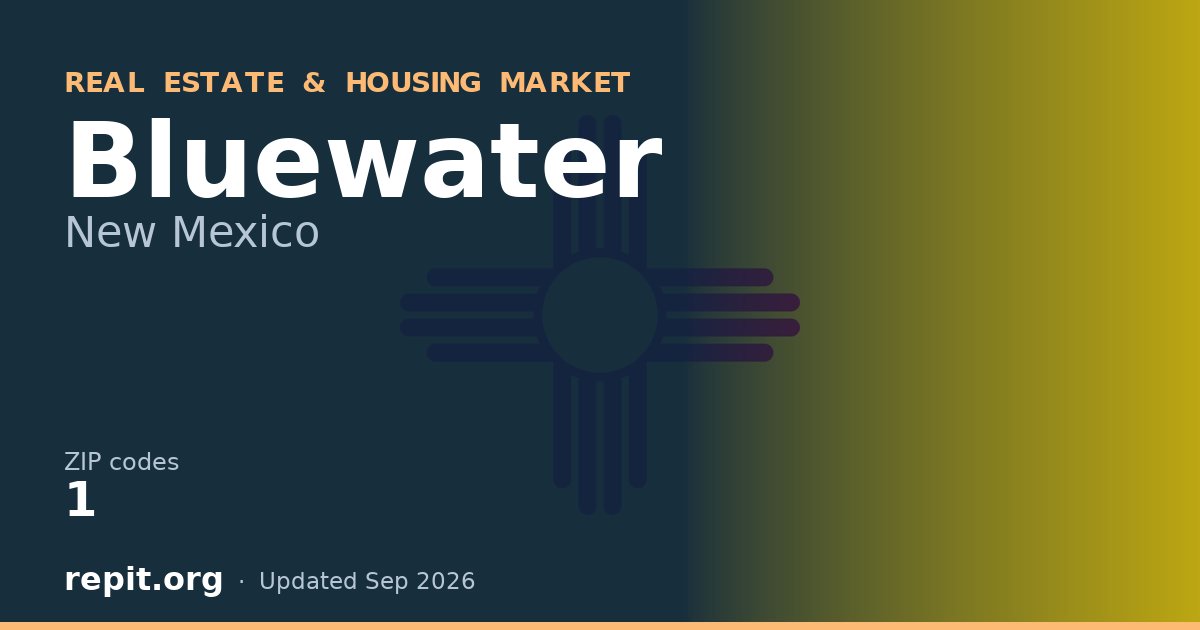 Bluewater, NM real estate and housing market — 1 ZIP code