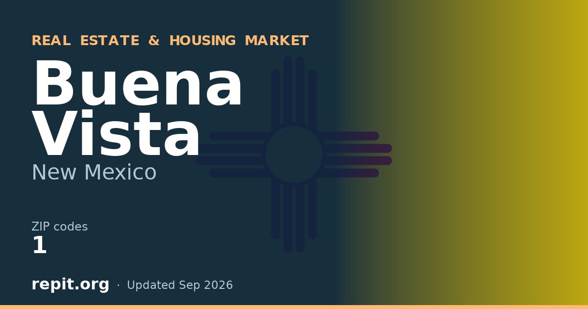 Buena Vista, NM real estate and housing market — 1 ZIP code