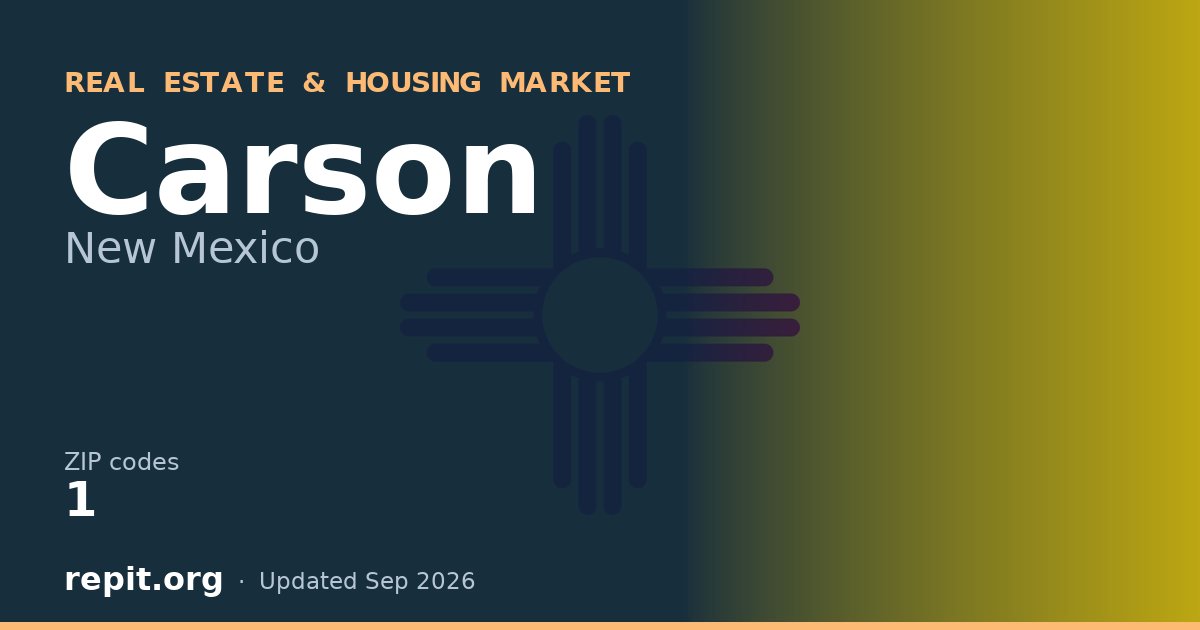 Carson, NM real estate and housing market — 1 ZIP code