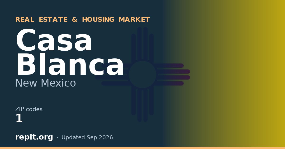Casa Blanca, NM real estate and housing market — 1 ZIP code