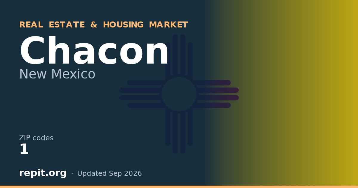 Chacon, NM real estate and housing market — 1 ZIP code