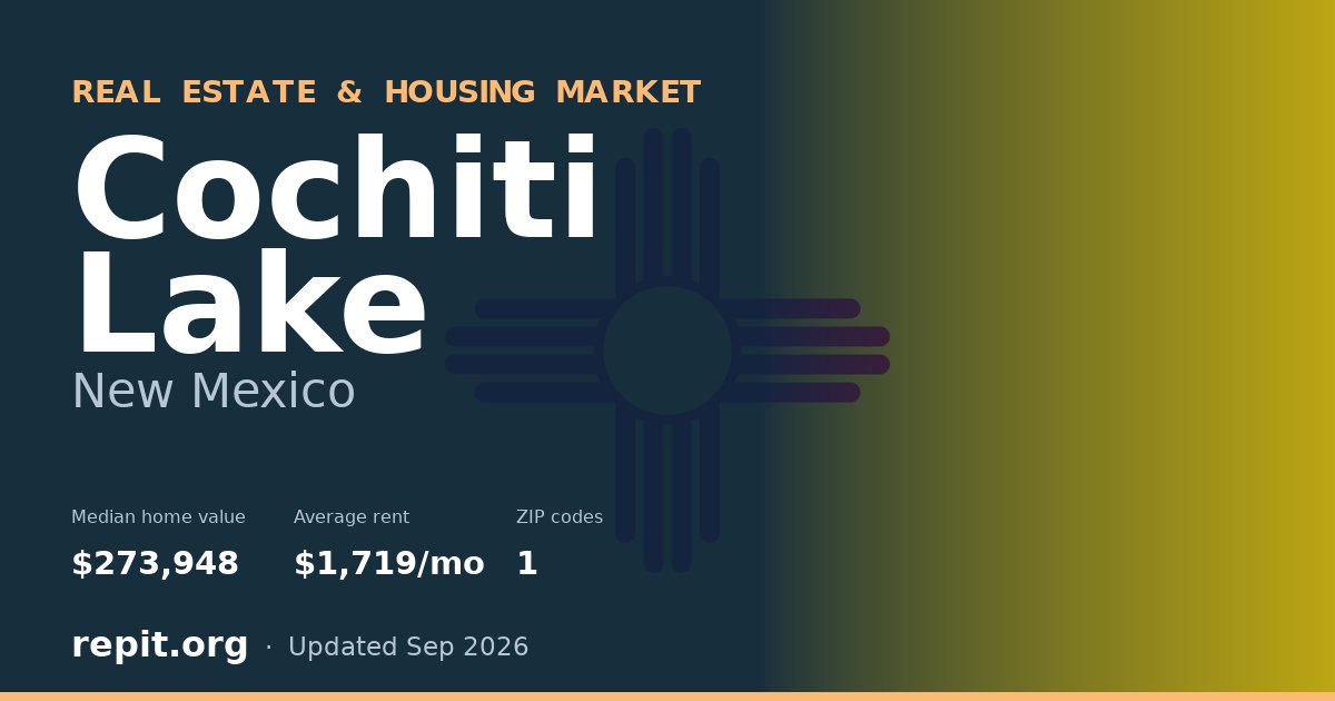 Cochiti Lake, NM real estate and housing market — median home value $273,948, average rent $1,719/mo, 1 ZIP code
