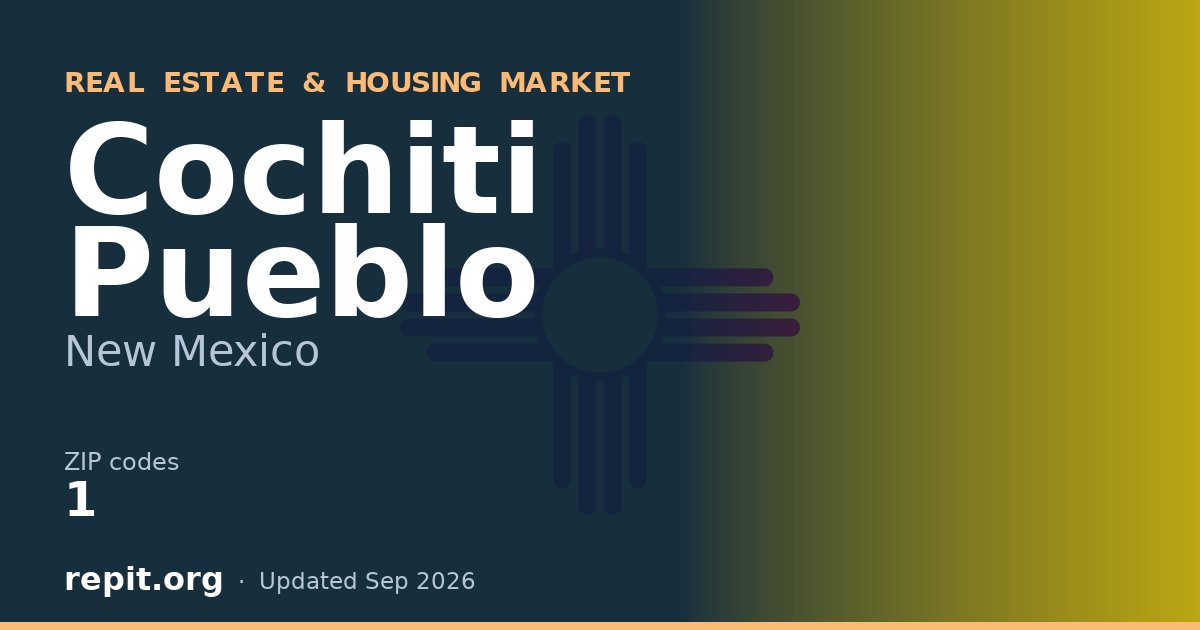 Cochiti Pueblo, NM real estate and housing market — 1 ZIP code