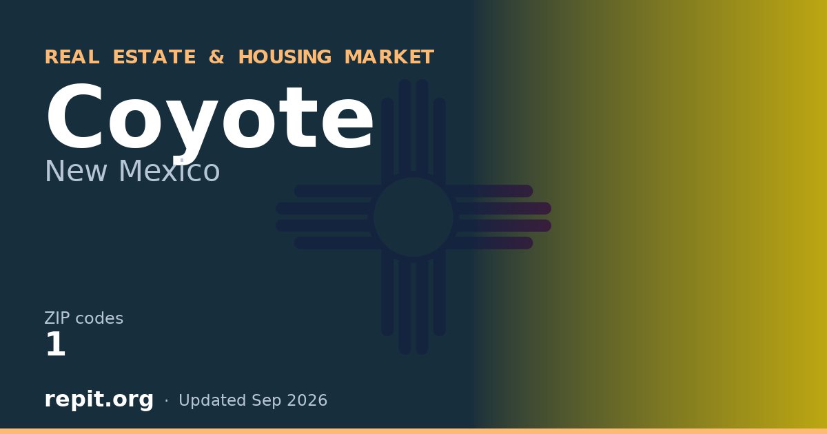 Coyote, NM real estate and housing market — 1 ZIP code