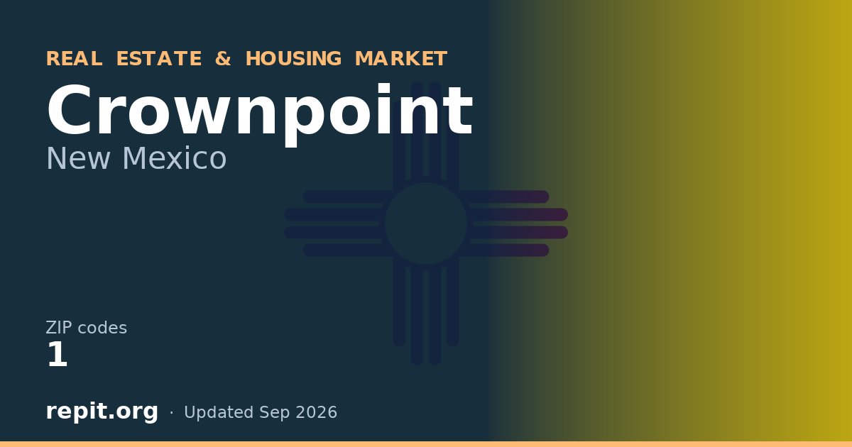 Crownpoint, NM real estate and housing market — 1 ZIP code