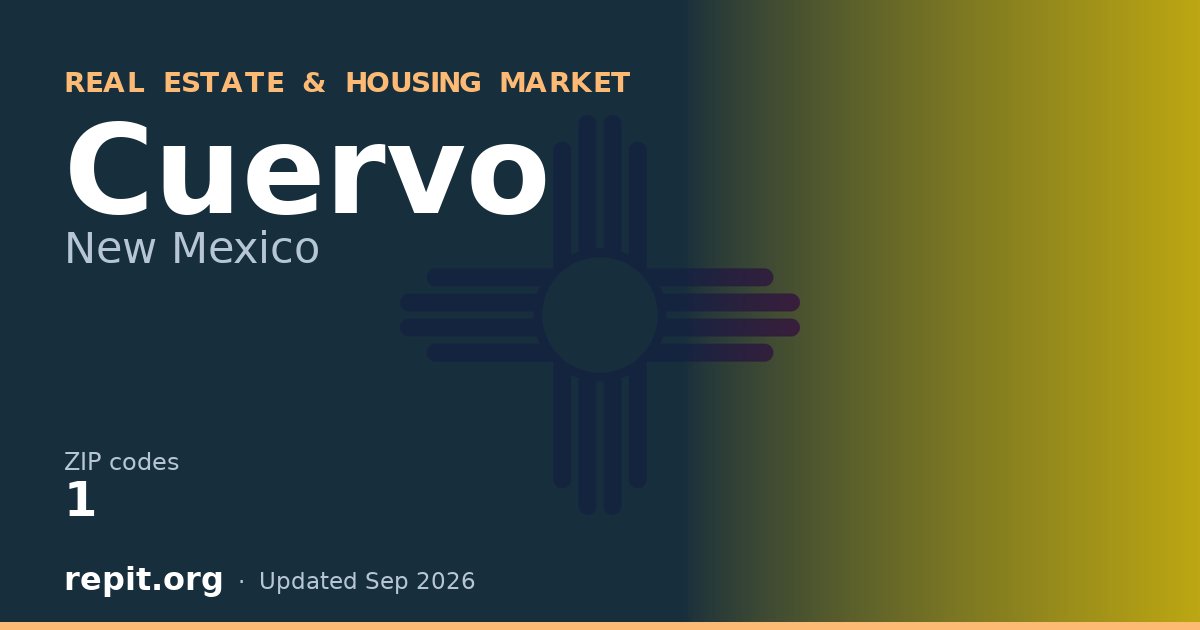 Cuervo, NM real estate and housing market — 1 ZIP code