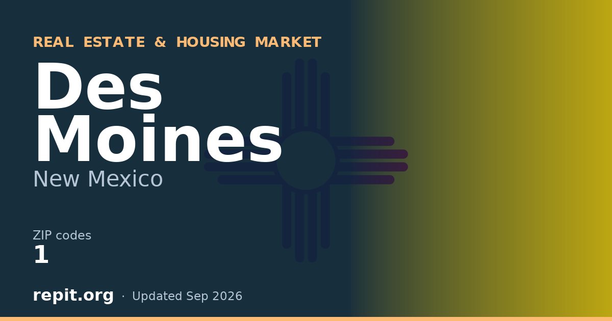 Des Moines, NM real estate and housing market — 1 ZIP code