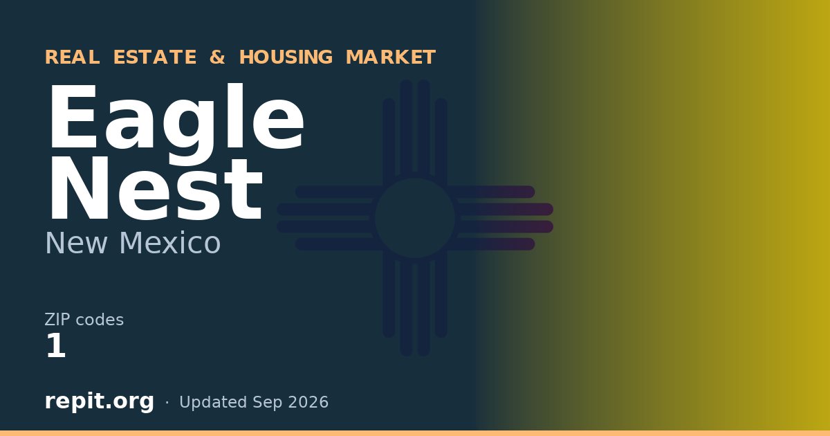 Eagle Nest, NM real estate and housing market — 1 ZIP code