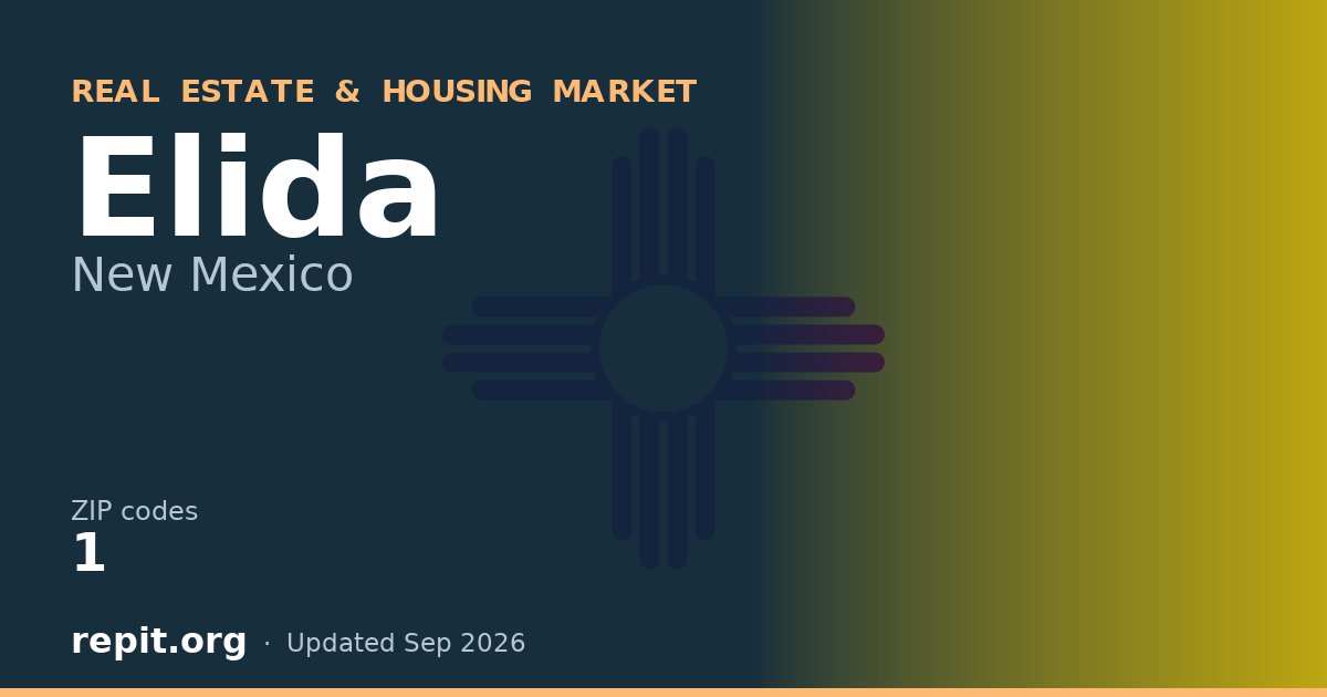 Elida, NM real estate and housing market — 1 ZIP code