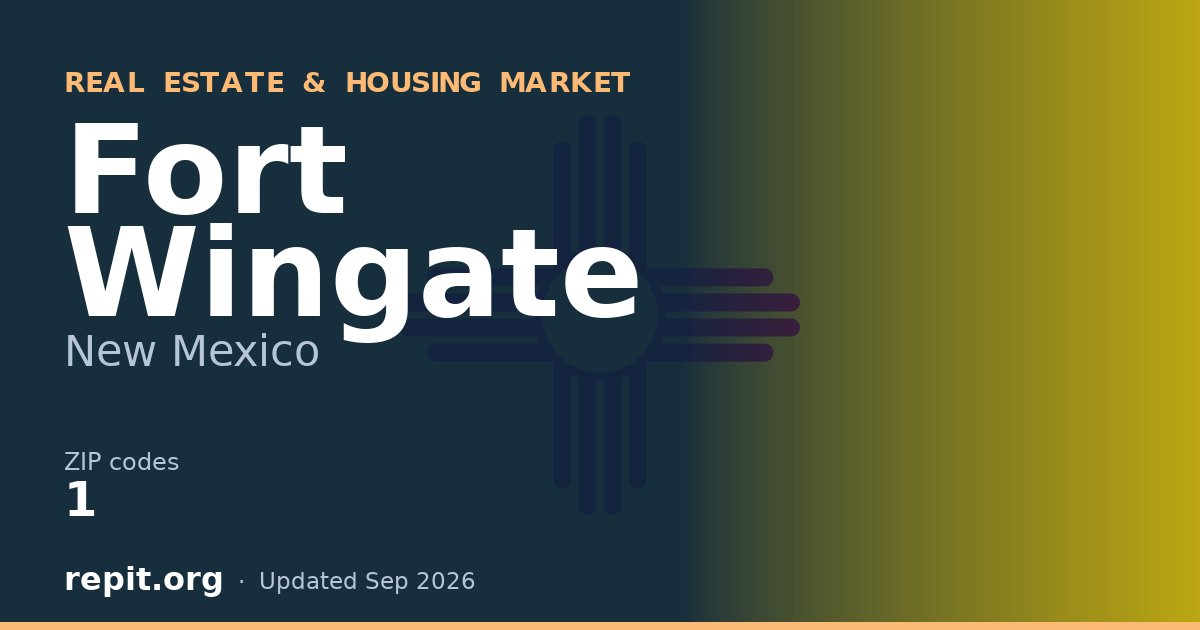 Fort Wingate, NM real estate and housing market — 1 ZIP code