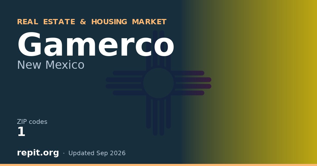 Gamerco, NM real estate and housing market — 1 ZIP code