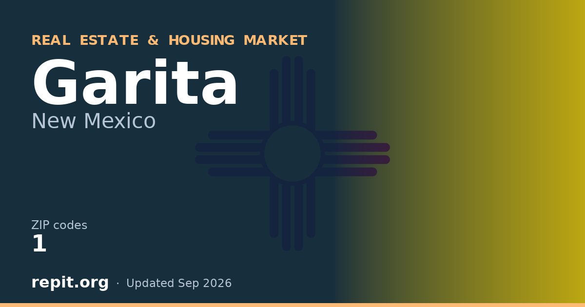 Garita, NM real estate and housing market — 1 ZIP code