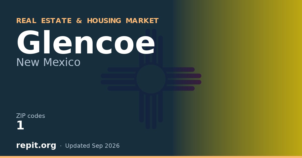 Glencoe, NM real estate and housing market — 1 ZIP code