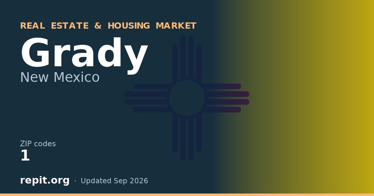 Grady, NM real estate and housing market — 1 ZIP code