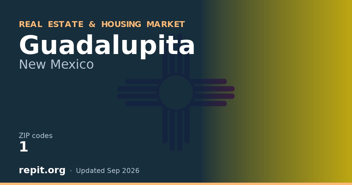 Guadalupita, NM real estate and housing market — 1 ZIP code