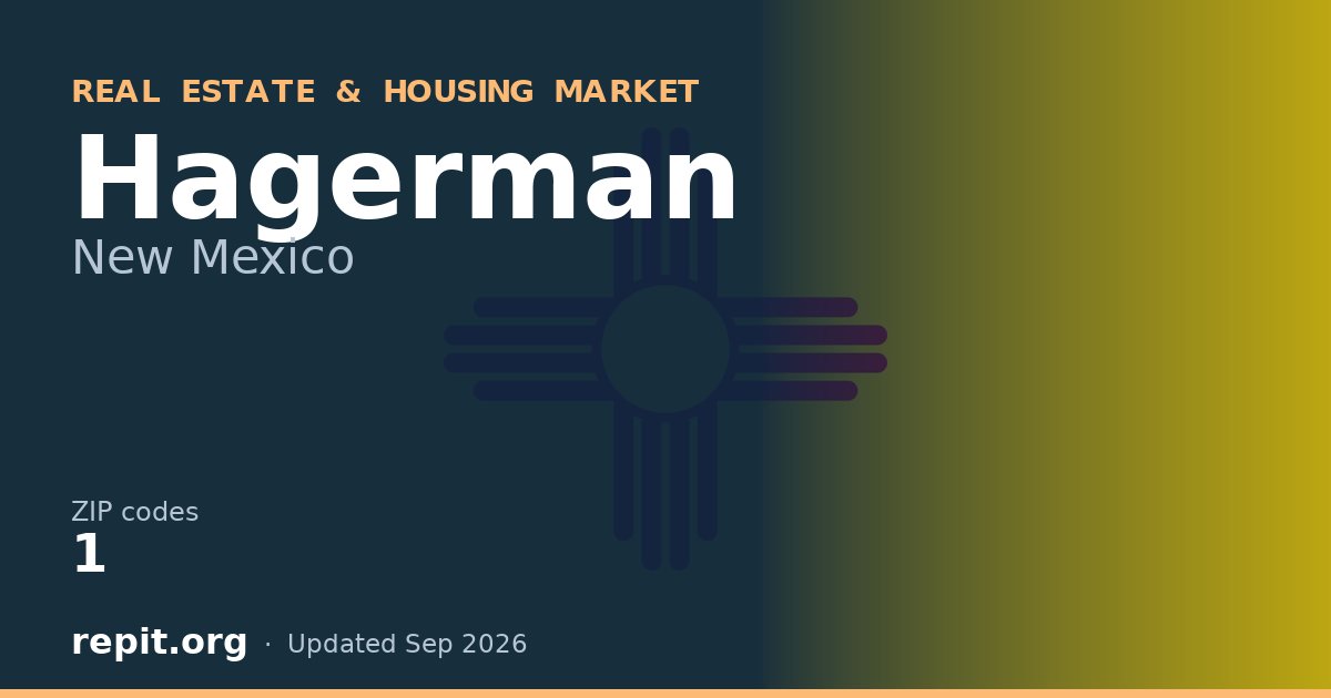 Hagerman, NM real estate and housing market — 1 ZIP code