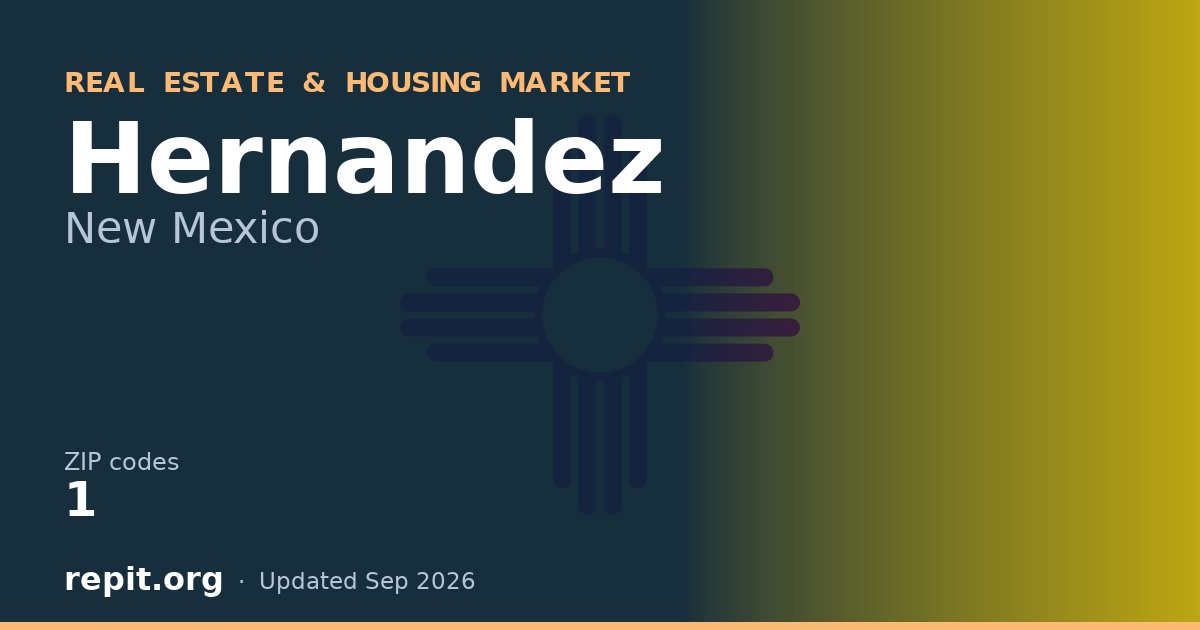 Hernandez, NM real estate and housing market — 1 ZIP code
