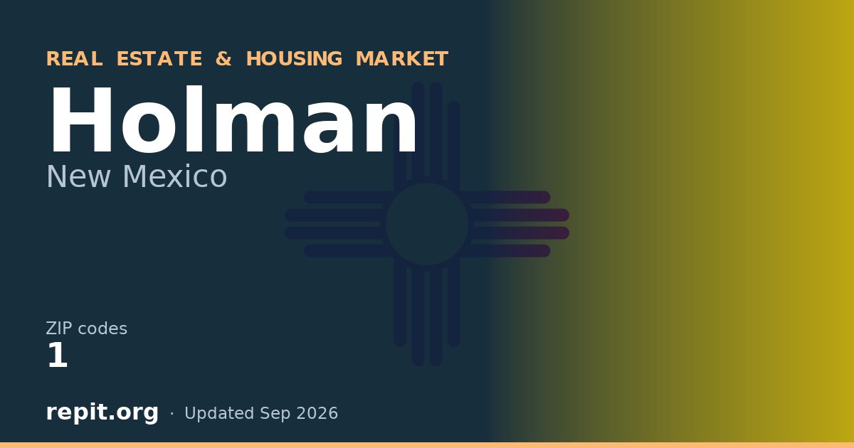 Holman, NM real estate and housing market — 1 ZIP code