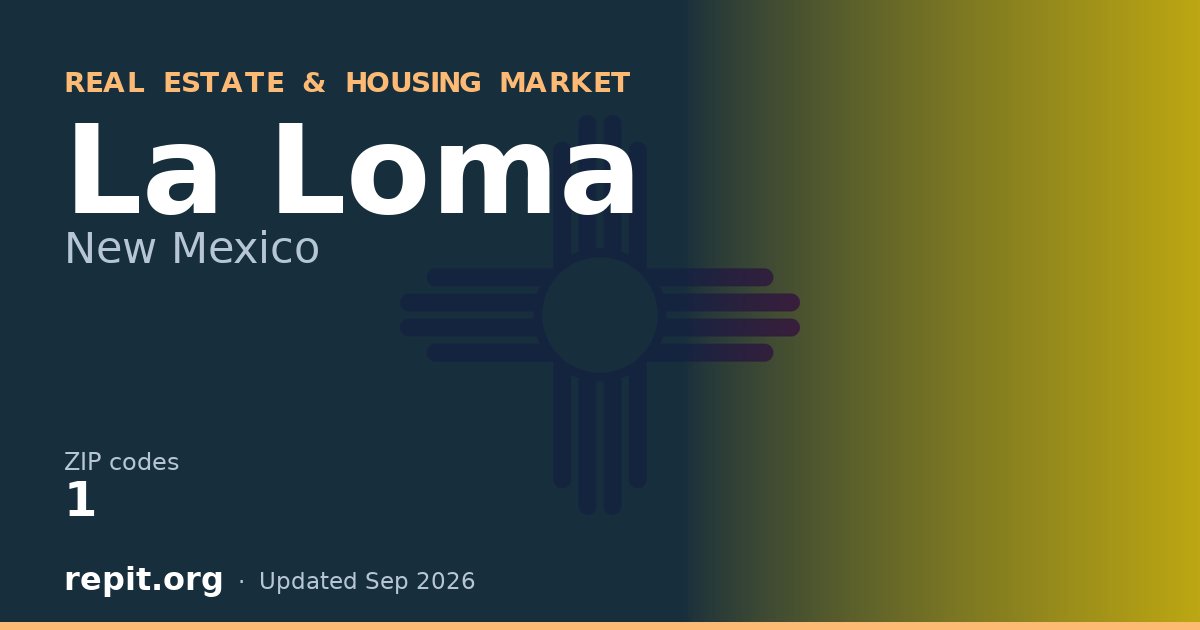La Loma, NM real estate and housing market — 1 ZIP code