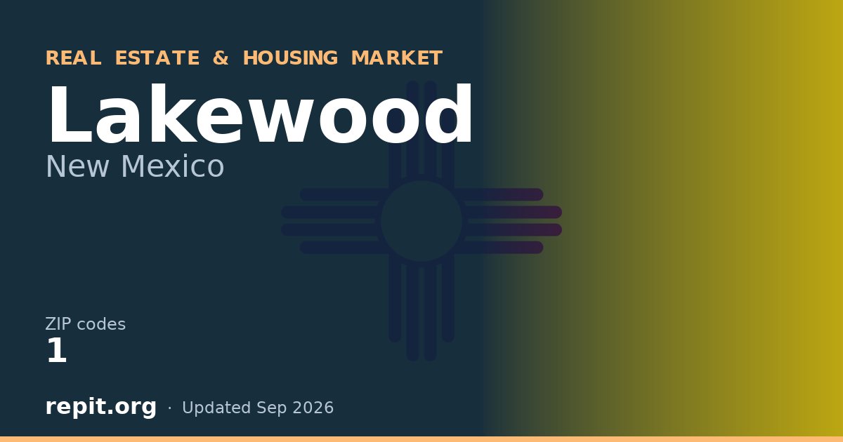 Lakewood, NM real estate and housing market — 1 ZIP code