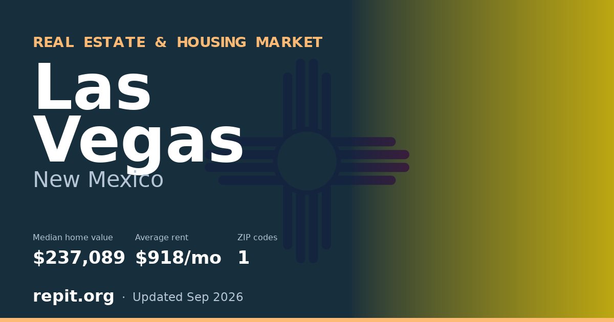 Las Vegas, NM real estate and housing market — median home value $237,089, average rent $918/mo, 1 ZIP code