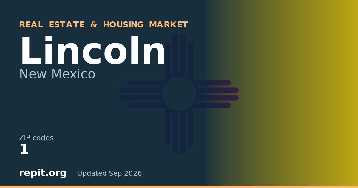 Lincoln, NM real estate and housing market — 1 ZIP code
