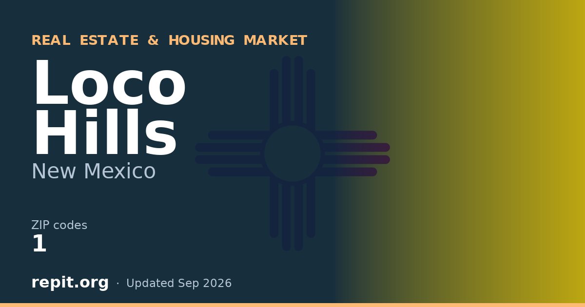 Loco Hills, NM real estate and housing market — 1 ZIP code