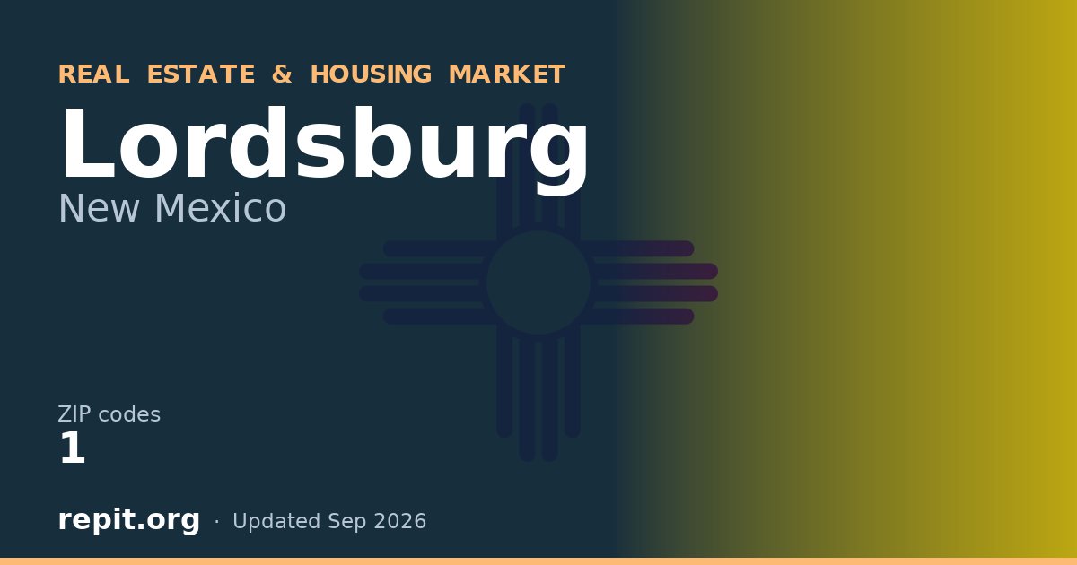 Lordsburg, NM real estate and housing market — 1 ZIP code