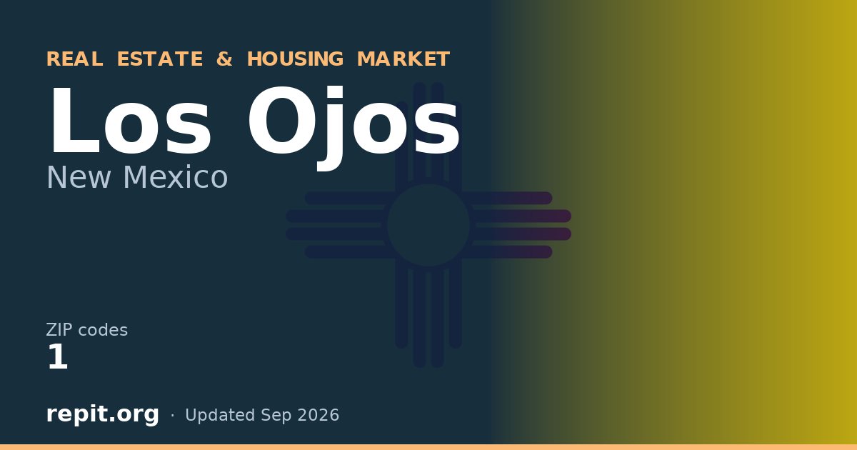 Los Ojos, NM real estate and housing market — 1 ZIP code